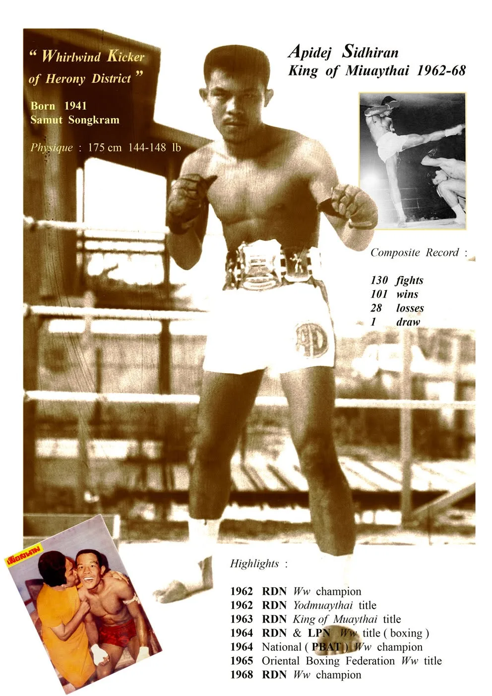 Apidej Sidhiran - Undisputed King of Muaythai 1962-68